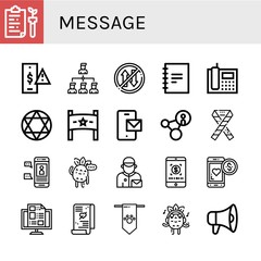 Set of message icons such as Text, Risk, Connection, Priority, Notebook, Telephone, Torah, Banner, Smartphone, Promotion, Ribbon, Chat, Thinking, Postman, Loyalty, Blog , message