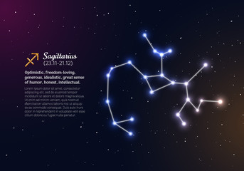 Obraz na płótnie Canvas Sagittarius zodiacal constellation with bright stars. Sagittarius star sign and dates of birth on deep space background. Astrology horoscope with unique positive personality traits vector illustration