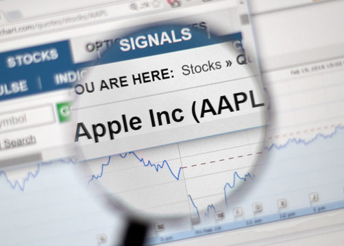 AAPL - Apple Inc stock.