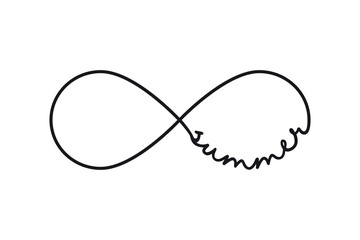 Summer - infinity symbol. Repetition and unlimited cyclicity sign