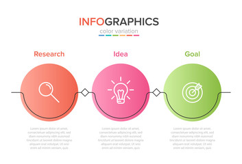 Concept of arrow business model with 3 successive steps. Three colorful rectangular elements. Timeline design for brochure, presentation. Infographic design layout.