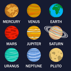 Planet icon set. Planets with names - mercury, venus, earth, mars, jupiter, saturn, uranus, neptune, pluto. Vector astronomic abstract objects - sun, moon, asteroid. Flat design illustration.