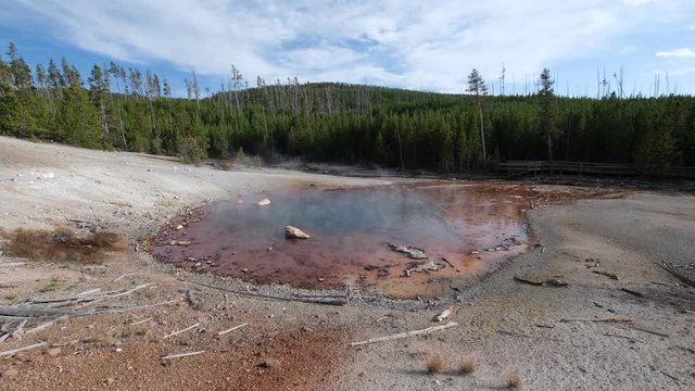 Yellwstone National Park with its geothermal phenomena
