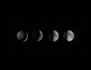 Procesos de La luna