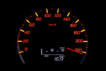speed meter