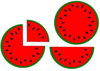 Fototapeta premium Verschiedene Querschnitte einer leckeren Melone mit schwarzen Kernen, rotem Fruchtfleisch und grüner Schale lädt zum gesunden Obstessen ein