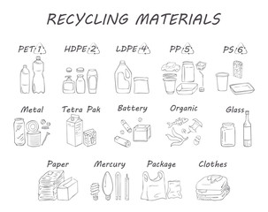 Recycling materials icons. Vector illustration, line design, white isolated. List of materials: metal, paper, organic, plastic, clothes, glass, battery, bulbs. Waste sorting.