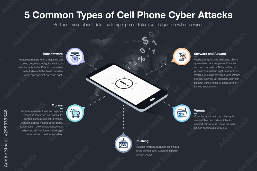 Leinwandbilder infographic for 5 common types of cell phone cyber attacks - dark version. flat design, easy to use 