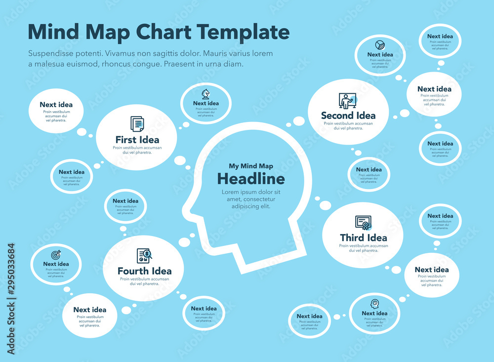 Poster simple infographic for mind map visualization template with head as a main symbol and think bubbles 