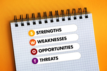SWOT Analysis business concept, strengths, weaknesses, threats and opportunities of company