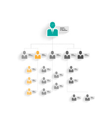 Organization chart template with simple manager icons and place for names and positions.
