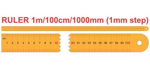 Ruler of 1000 millimeters. Ruler of 100 centimeters. Ruler of 1 meters. Calibration grid, mockup. 1 mm increment.