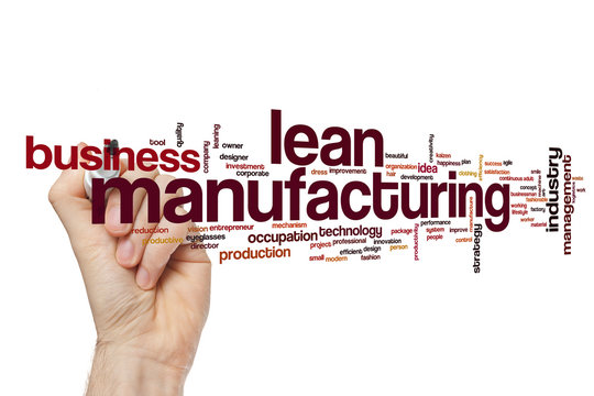 Lean manufacturing word cloud