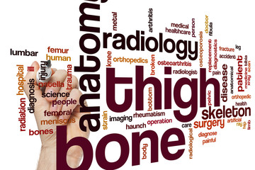 Thigh bone word cloud
