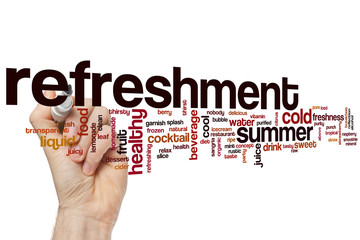 Refreshment word cloud
