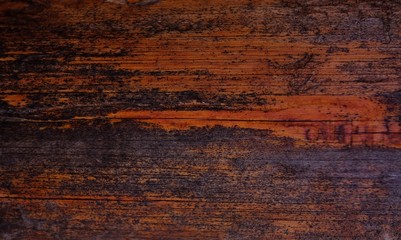 Old wooden background. Structure of a tree. Abstract wood texture.  Wallpaper. 