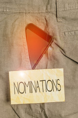 Writing note showing Nominations. Business concept for the act of officially suggesting someone for...