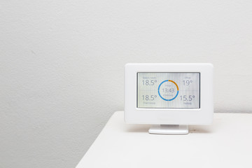 A wireless thermostat showing the temperatures in different rooms of a house.