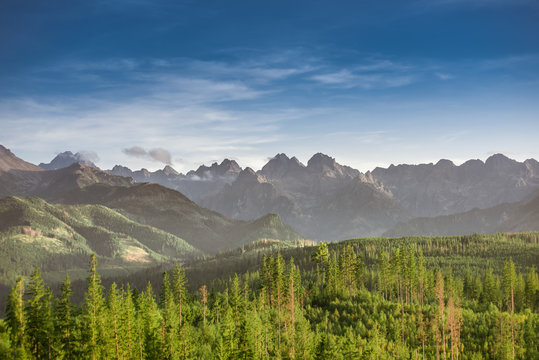 Tatra Mountains summits: Szeroka Jaworzynska, Gerlach, Konczysta, Ganek, Wysoka, Rysy, Zabi Kon, Wolowa Turnia, Mieguszowiecki Szczyt, Cubryna