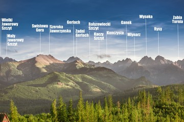 Rocky summits of Tatra Mountains - obrazy, fototapety, plakaty