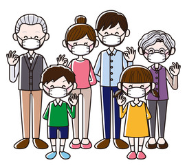 マスクで予防する家族