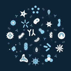 Human microbiota banner. For medical Biology app icons, bacterial flora pathogen, germ, virus