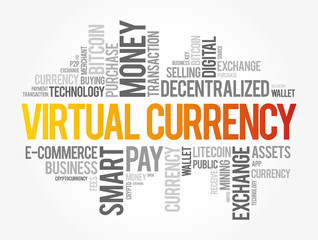 Virtual currency word cloud collage, business concept background