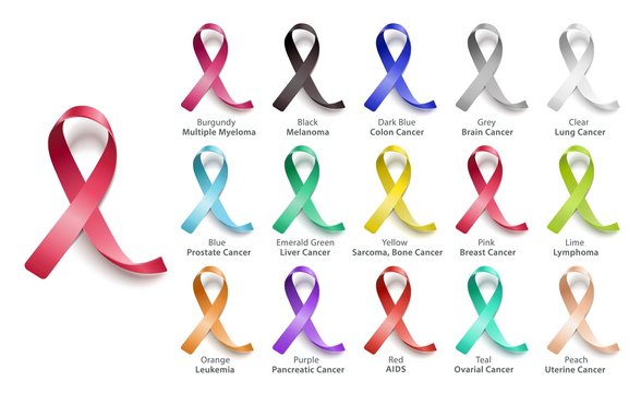 Set of realistic 3d icons with ribbons of symbols and signs of diseases and cancer.