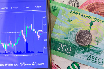 Fototapeta premium Trading schedule on your phone