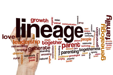 Lineage word cloud