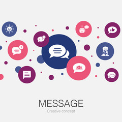 message trendy circle template with simple icons. Contains such elements as emoji, chatbot, group chat, app