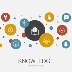 knowledge trendy circle template with simple icons. Contains such elements as subject, education, information