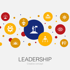Leadership trendy circle template with simple icons. Contains such elements as responsibility, motivation, communication