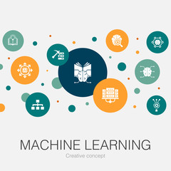 Machine learning trendy circle template with simple icons. Contains such elements as data mining, algorithm, AI