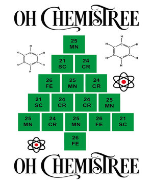 Chemistry Christmas Tree