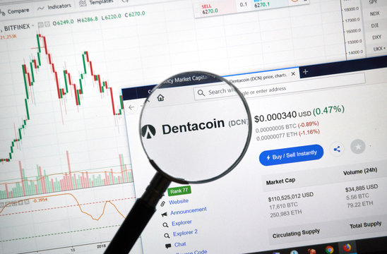 Dentacoin altcoin site under magnifying glass.