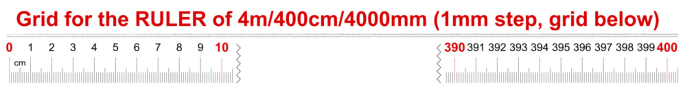 Ruler of 4000 millimeters. Ruler of 400 centimeters. Ruler of 4 meters. Calibration grid. 1 mm step, grid below.