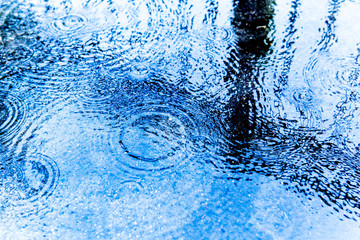 波紋の出来た水溜り