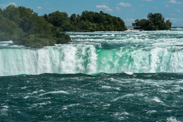 Hauteur des chutes du Niagara