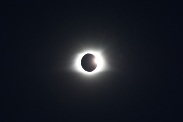 Great American Eclipse