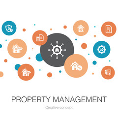 property management trendy circle template with simple icons. Contains such elements as leasing, mortgage, security deposit
