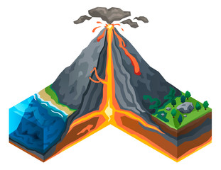 Volcano structure concept banner. Isometric illustration of volcano structure vector concept banner for web design