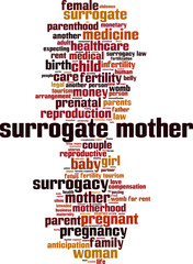 Obraz premium Surrogate mother word cloud