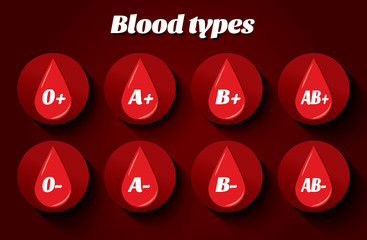 All the blood types groups - vector illustration with long shadows against red gradient background. Drops of blood icons (Negative: O+, A+, B+, AB+ and positive: O-, A-, B- AB- types).
