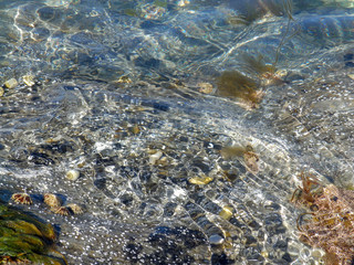 abstract water texture suitable for background
