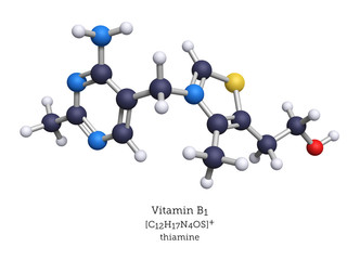 Molecular structure of vitamin B1, thiamine