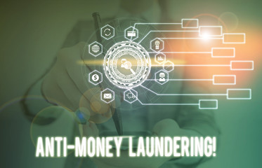 Conceptual hand writing showing Anti Money Laundering. Concept meaning regulations stop generating income through illegal actions Picture photo network scheme with modern smart device