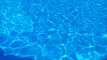 Fototapeta na wymiar Transparent blue pool texture