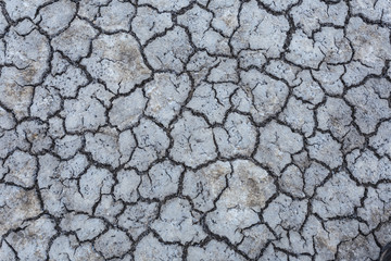 closeup dry saline cracked earth, badland abandoned by water scene, natural disaster background