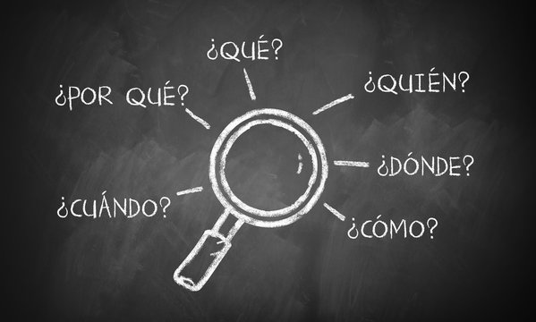 magnifying glass on a blackboard with the Spanish words for "when, why, what, who, where, how"